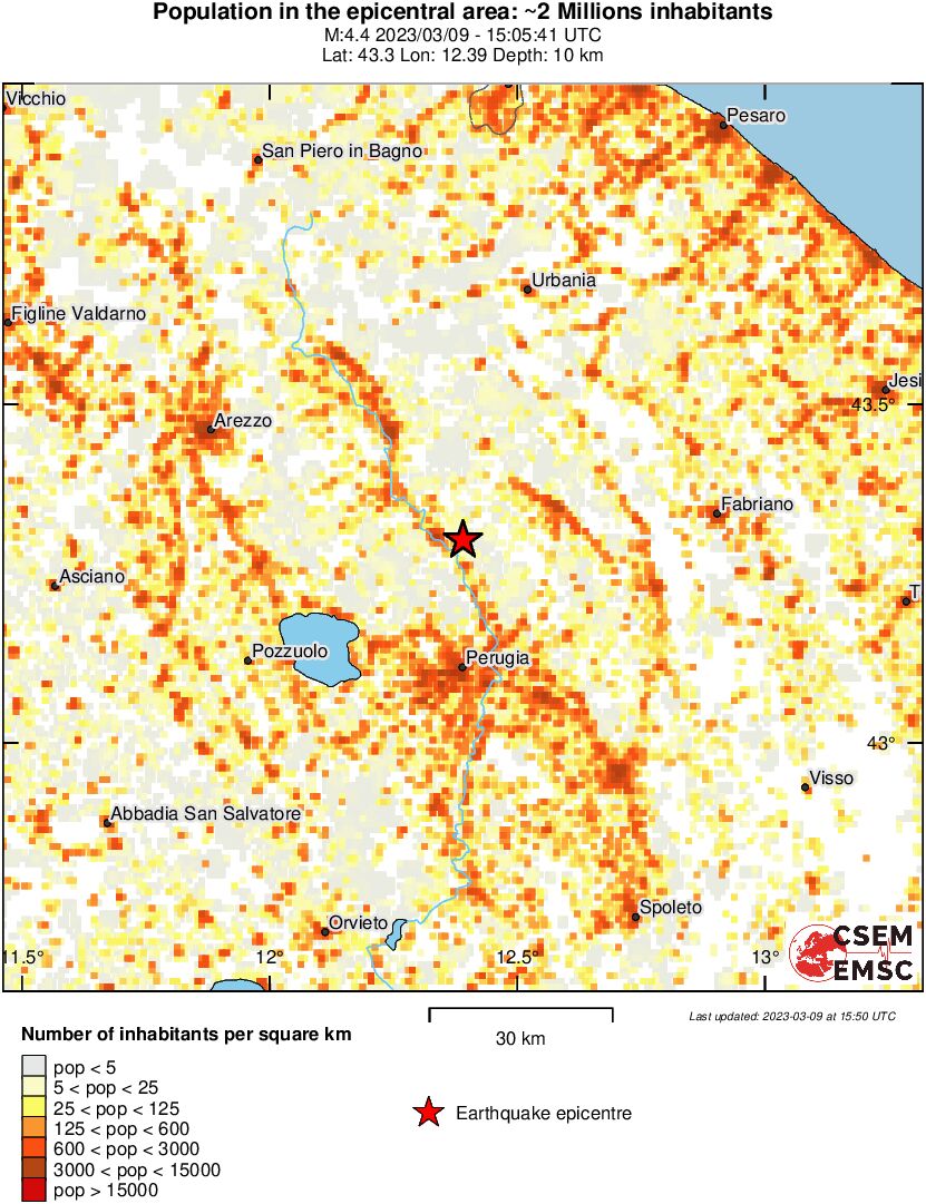 population