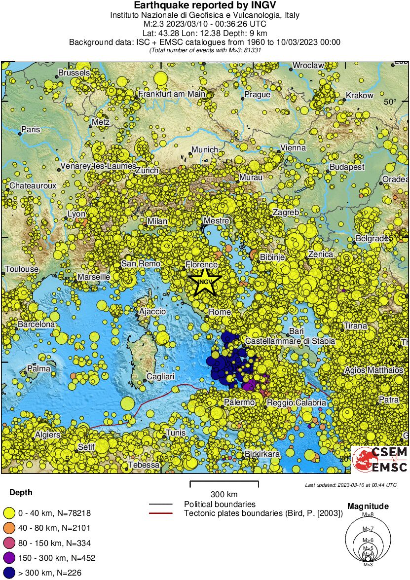 wide historical seismicity