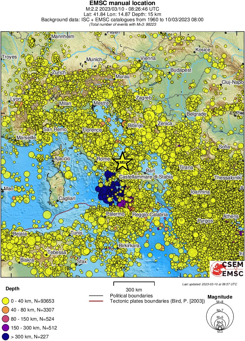 wide historical seismicity