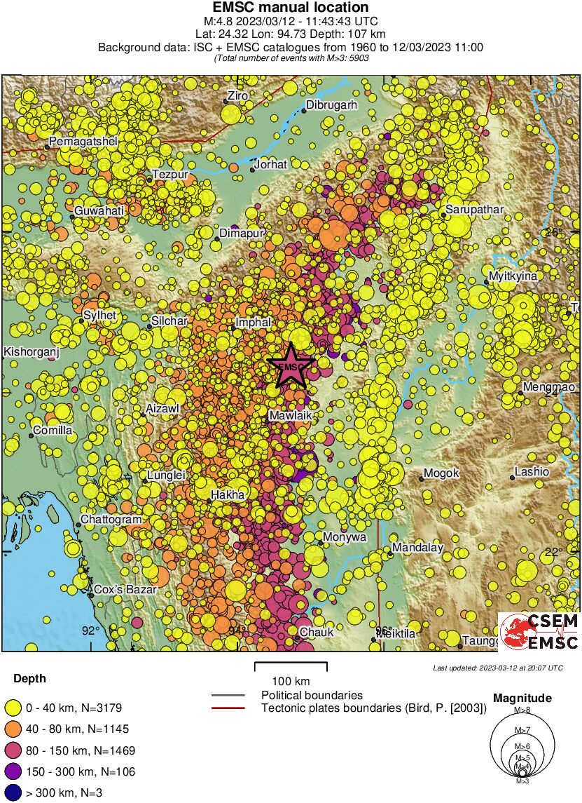 regional historical seismicity