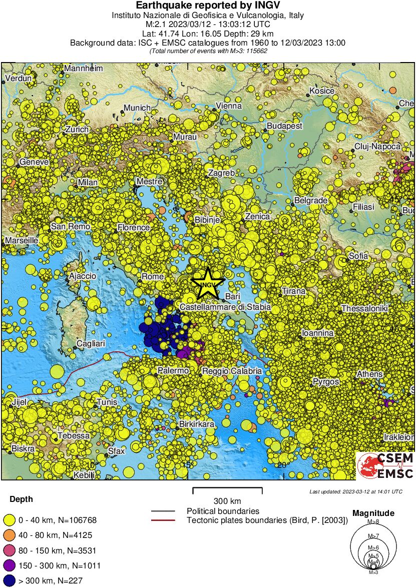 wide historical seismicity