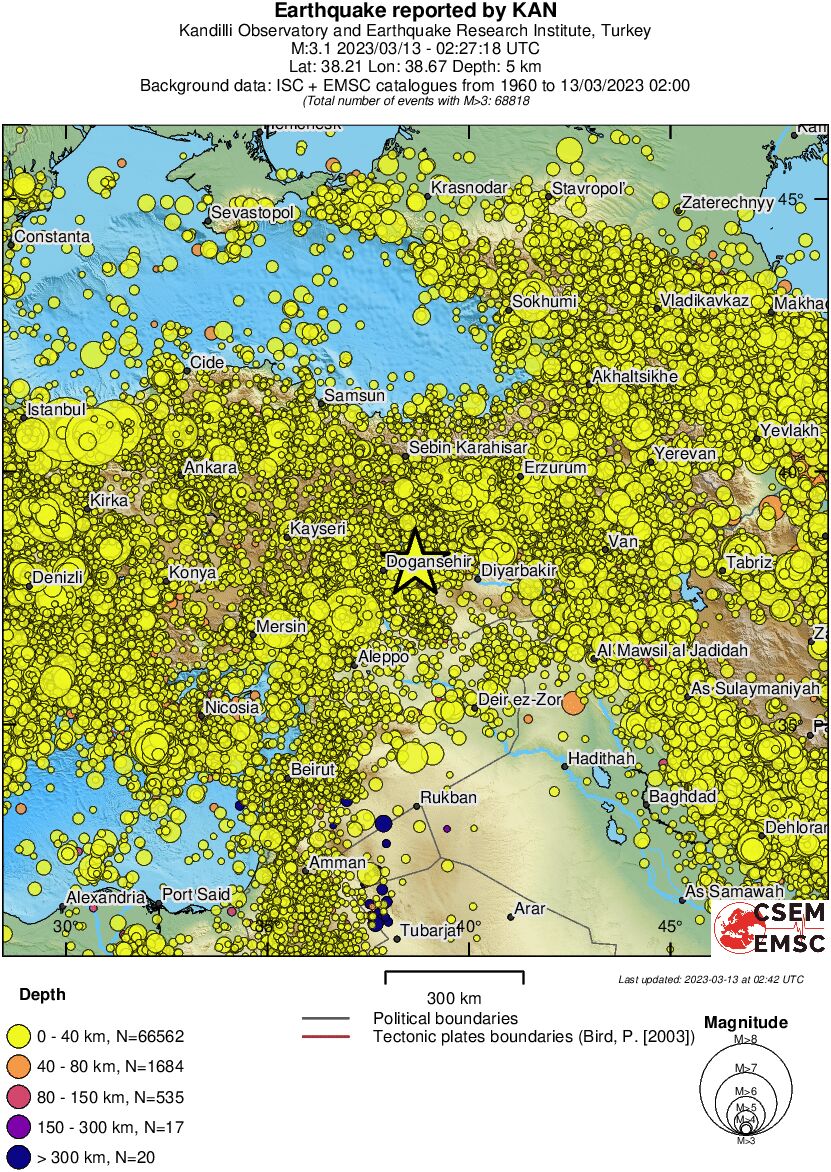 wide historical seismicity