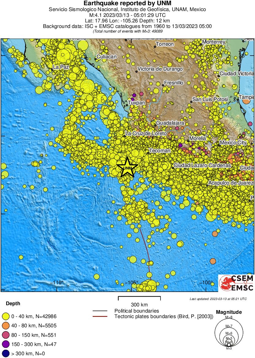 wide historical seismicity