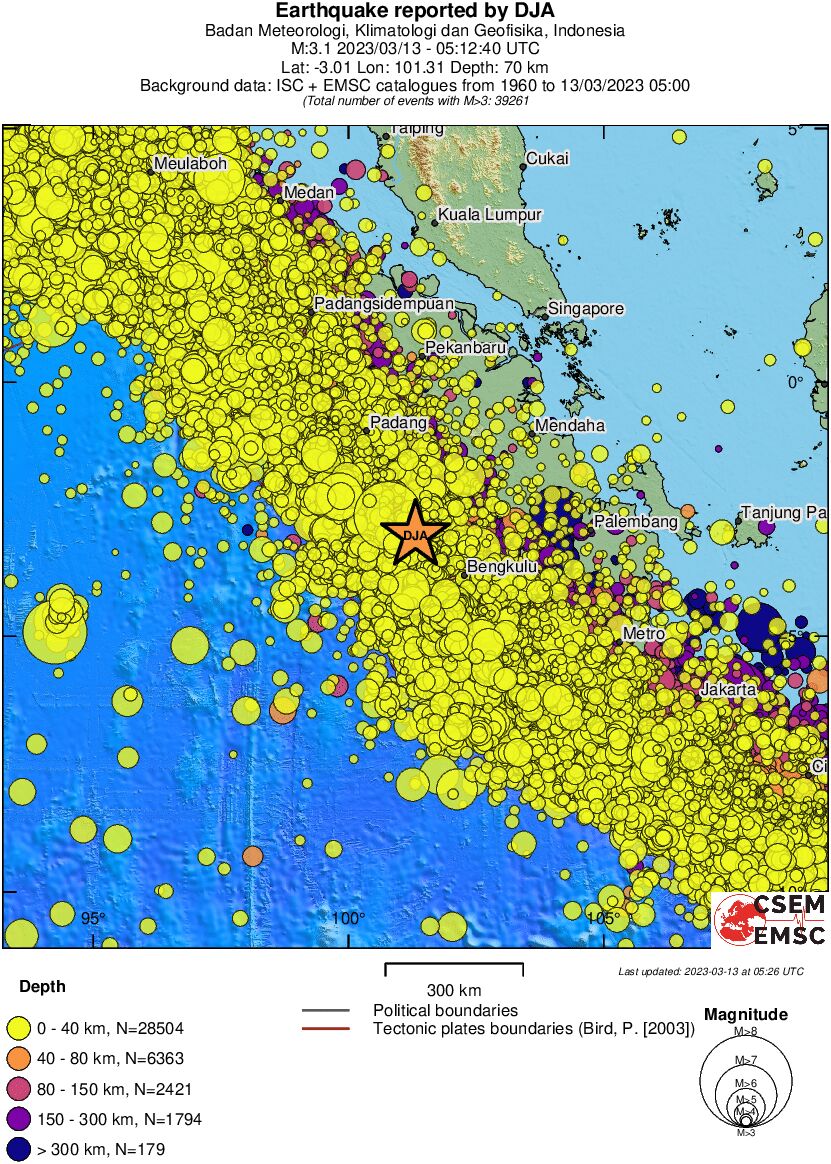 wide historical seismicity