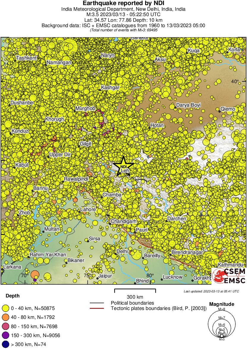 wide historical seismicity
