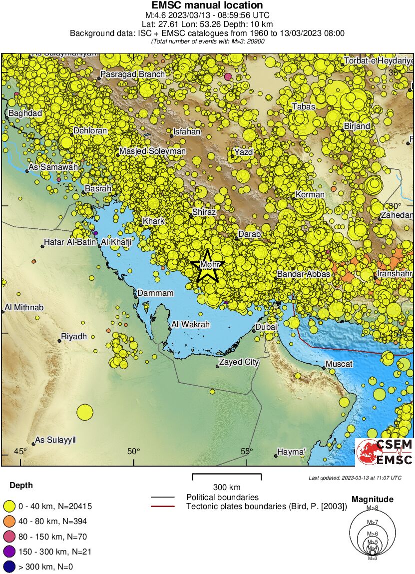 wide historical seismicity