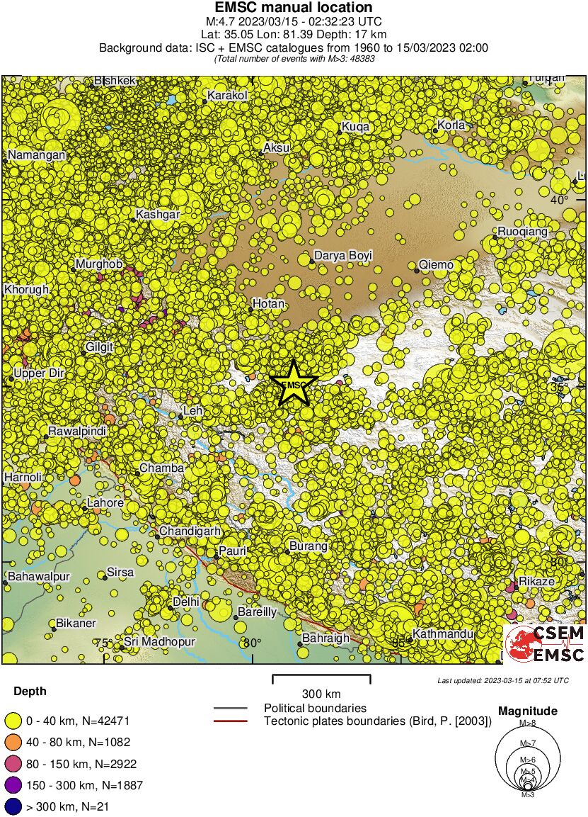 wide historical seismicity