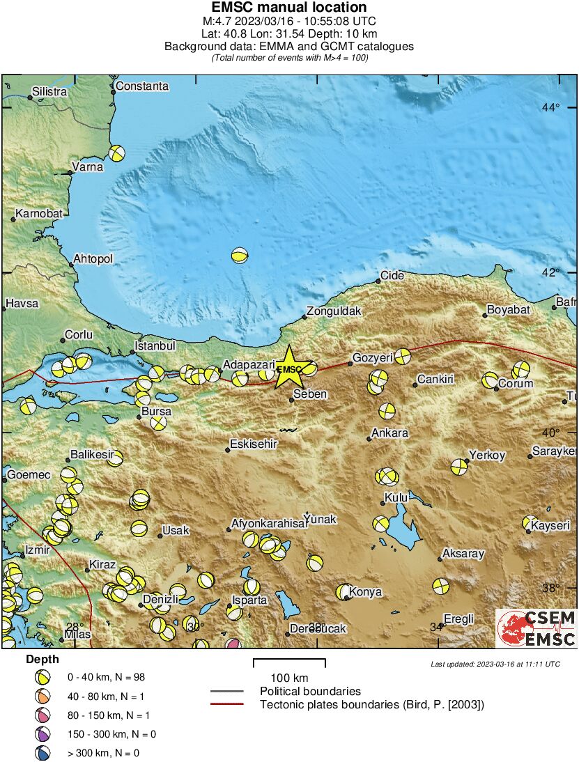 Regional moment Tensor