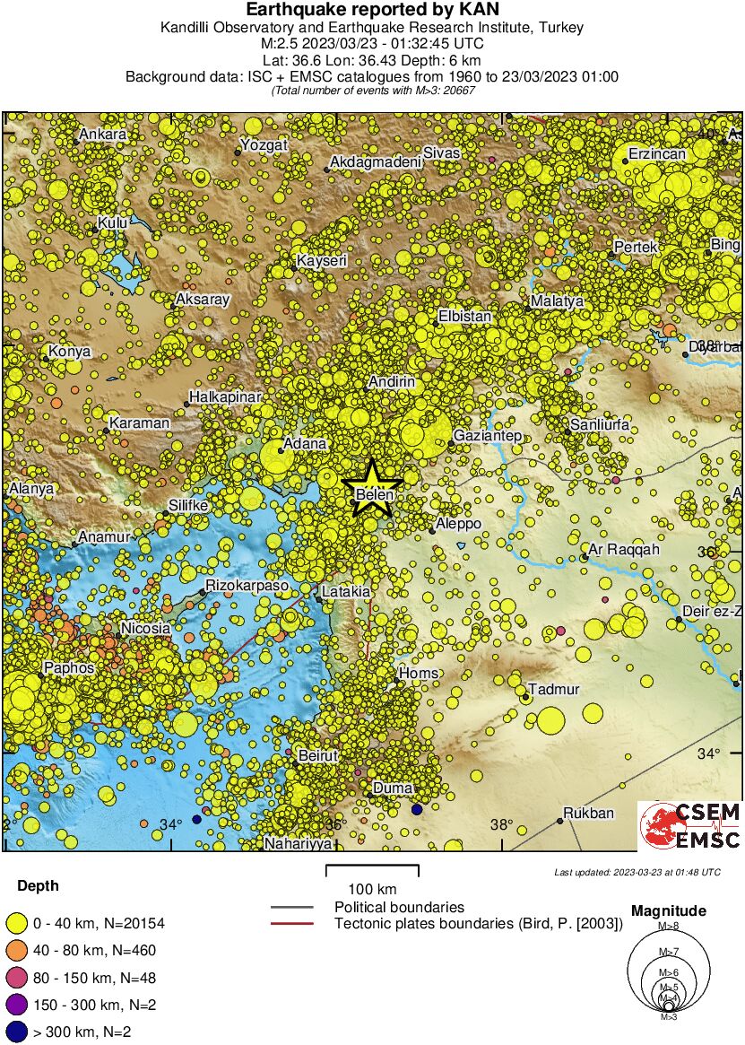 regional historical seismicity