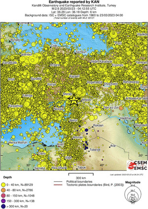wide historical seismicity