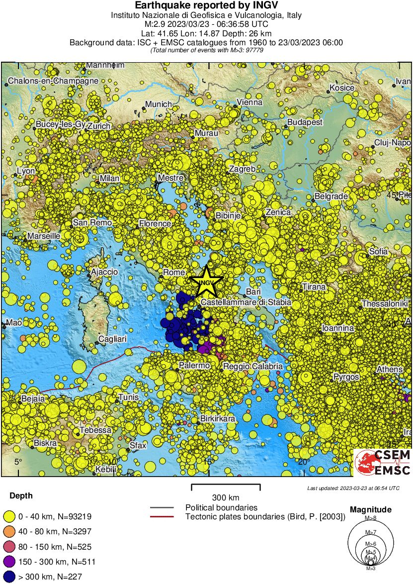 wide historical seismicity