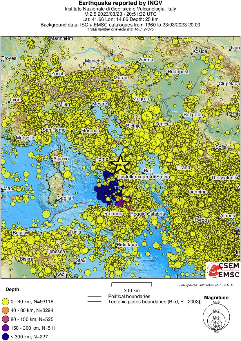 wide historical seismicity