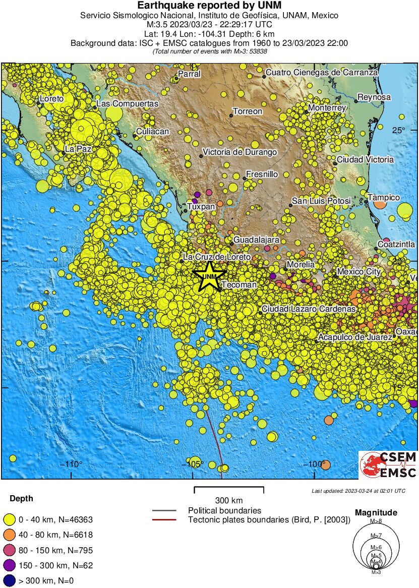 wide historical seismicity