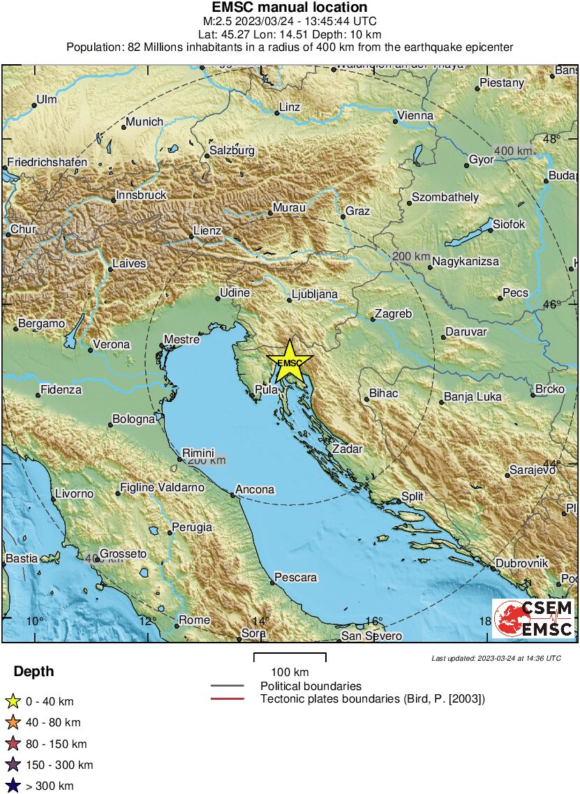 Regional View