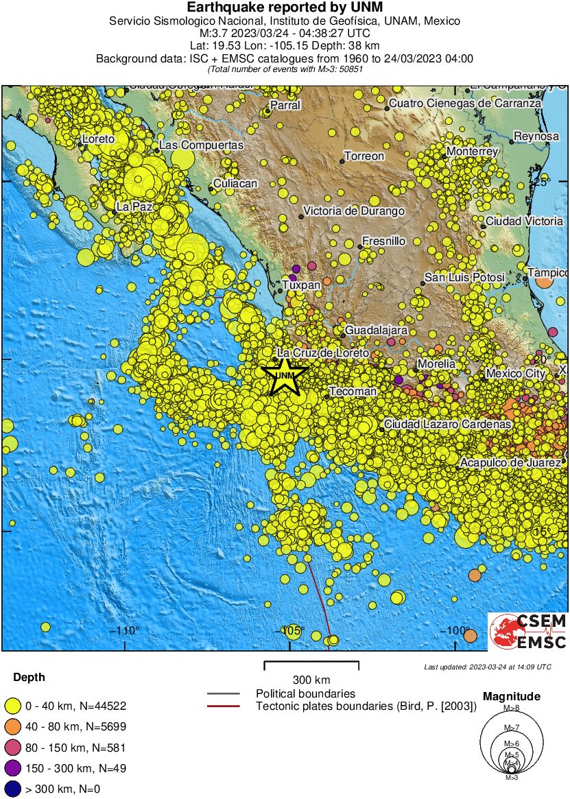 wide historical seismicity