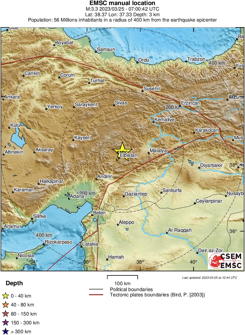 Regional View