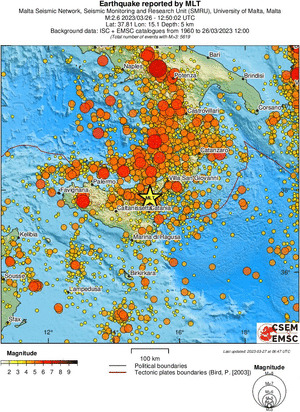 regional magnitude historical seismicity