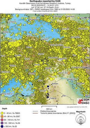 wide historical seismicity