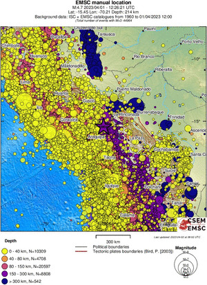 wide historical seismicity