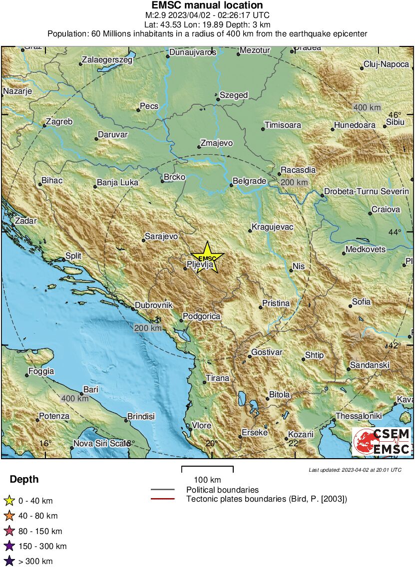 Regional View