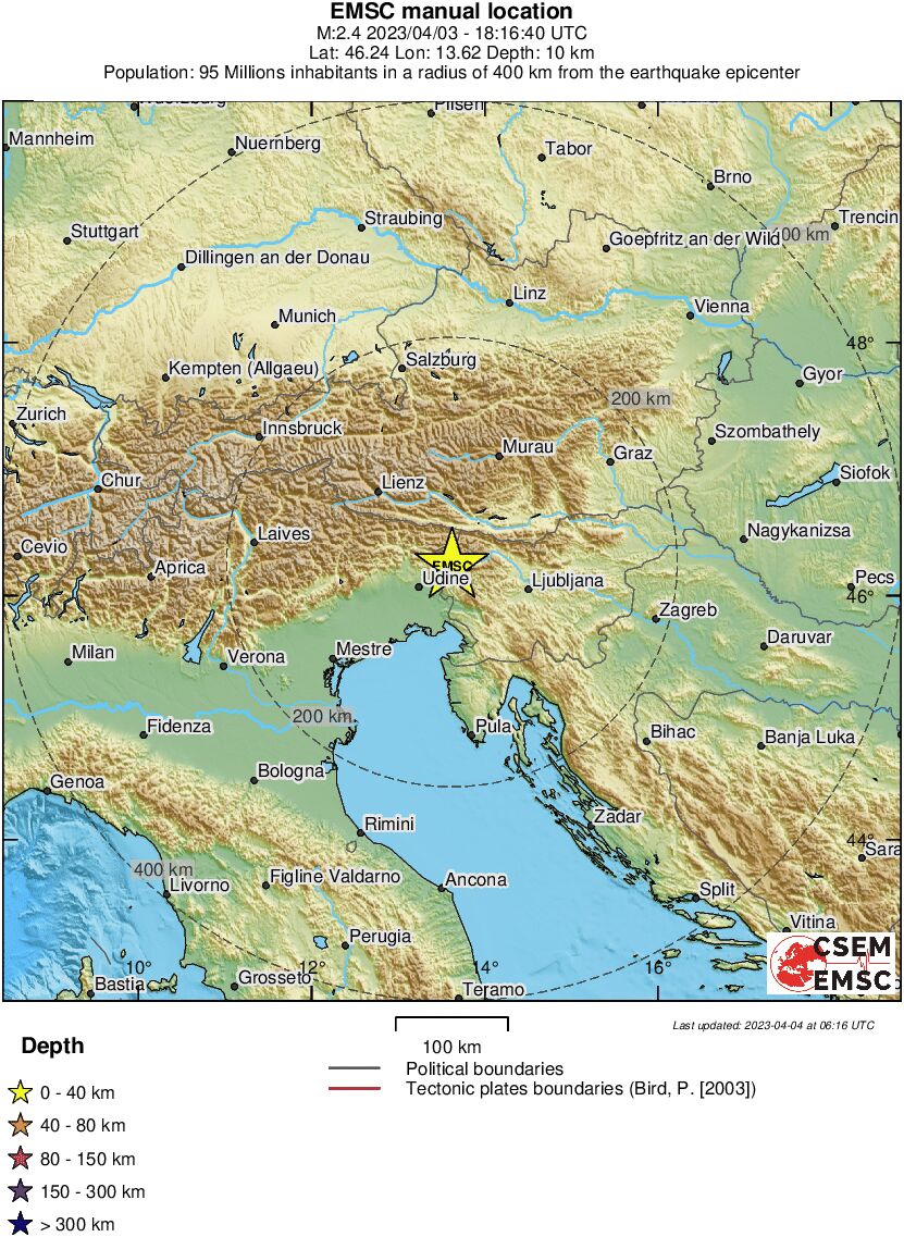 Regional View