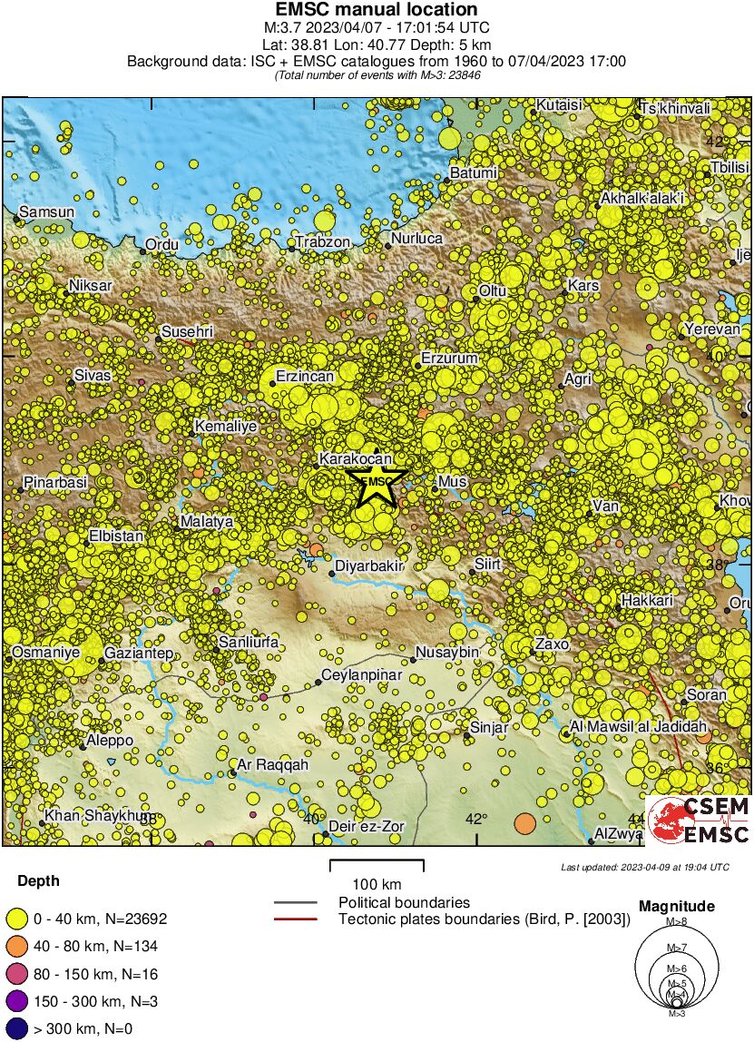 regional historical seismicity