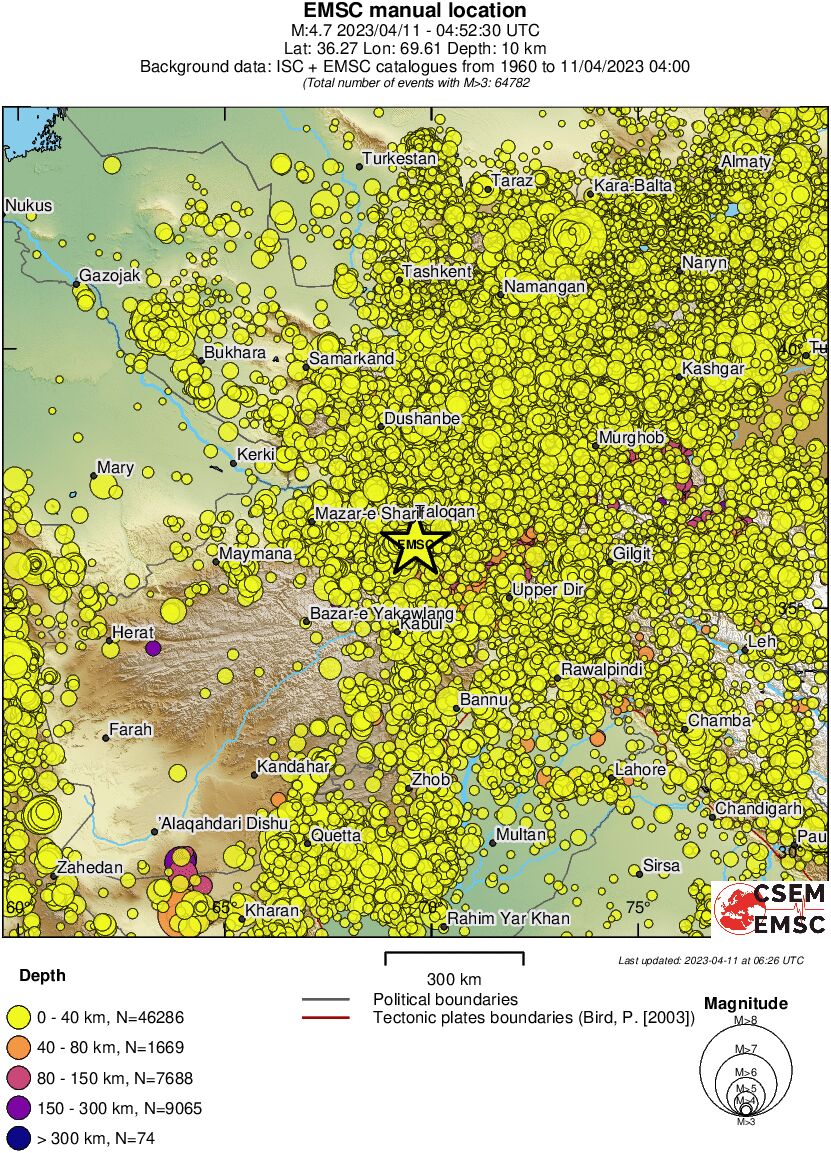 wide historical seismicity