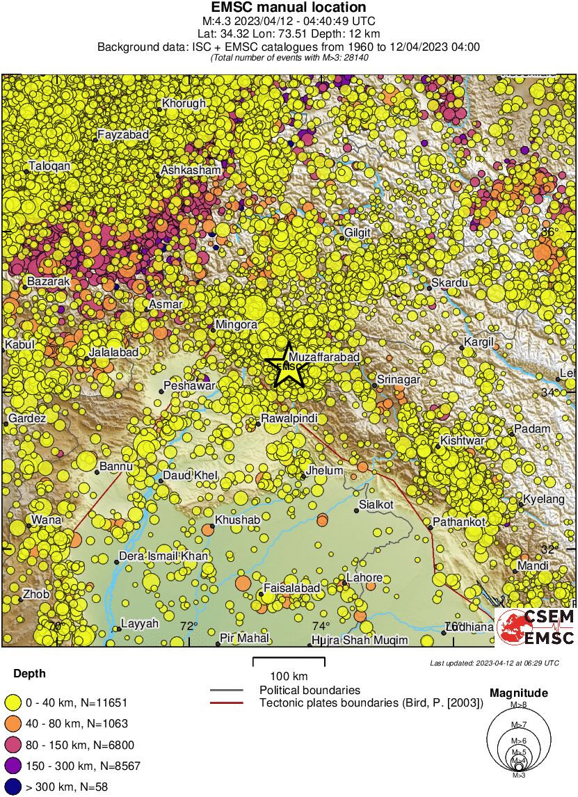 regional historical seismicity