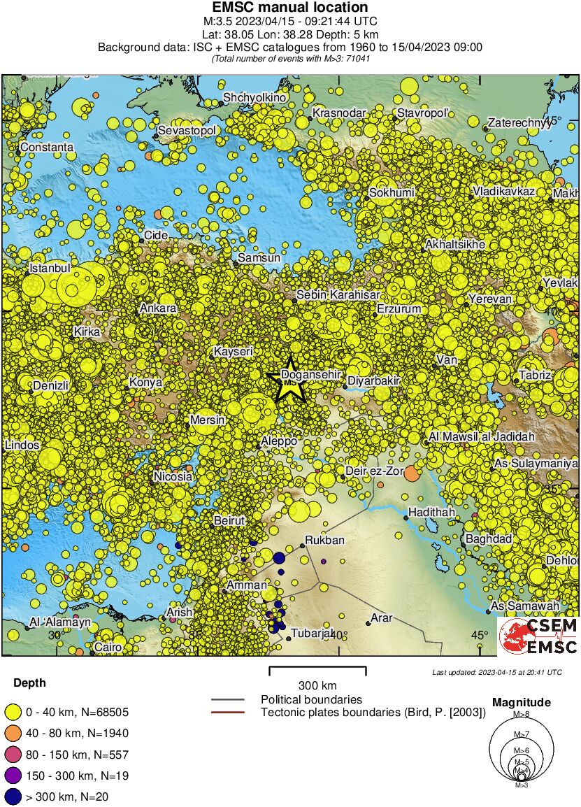 wide historical seismicity