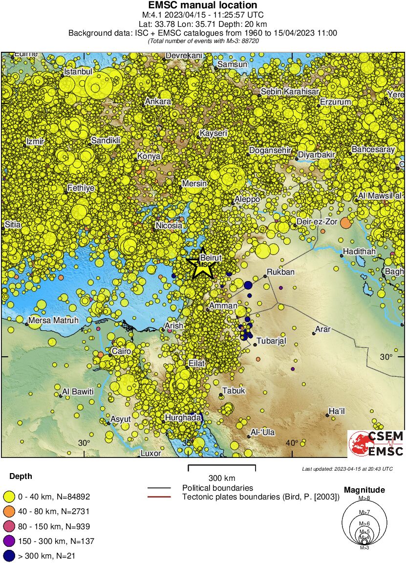 wide historical seismicity