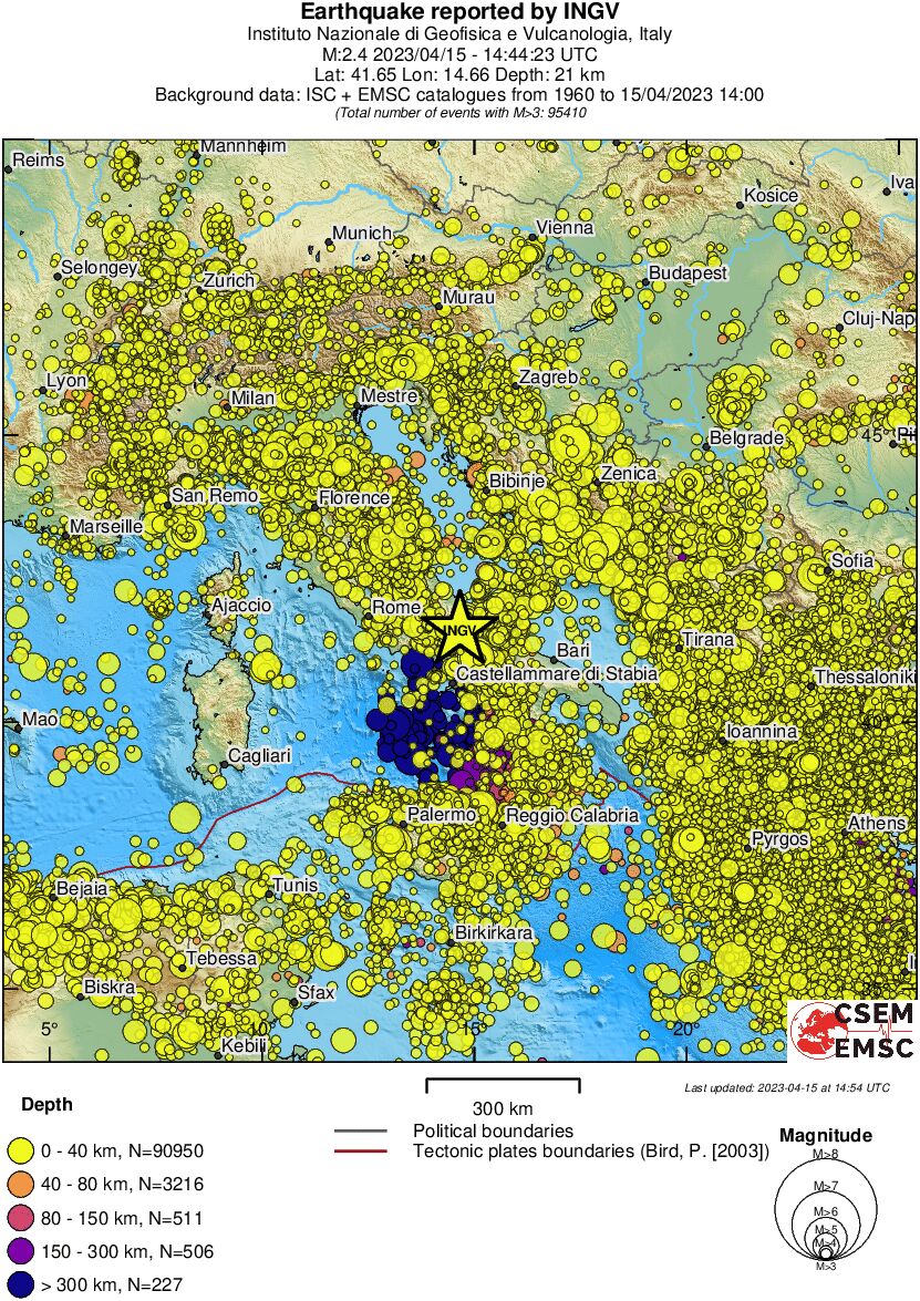 wide historical seismicity