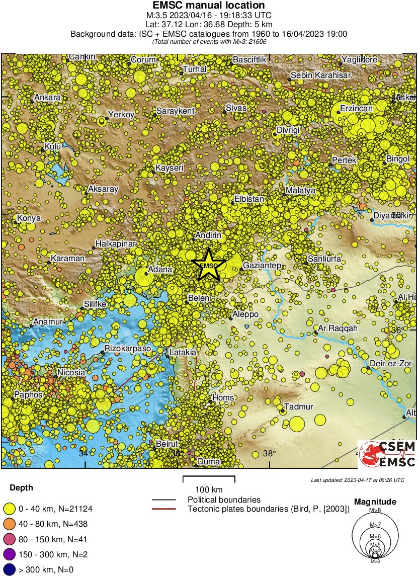 regional historical seismicity