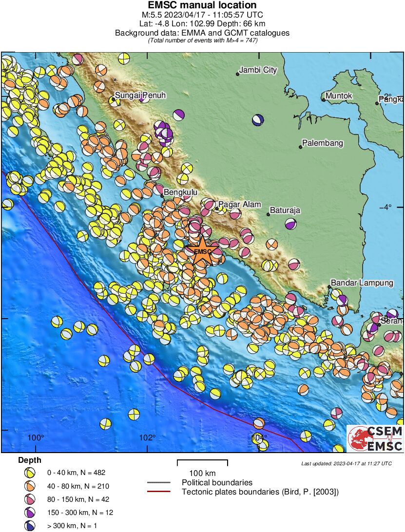 Regional moment Tensor