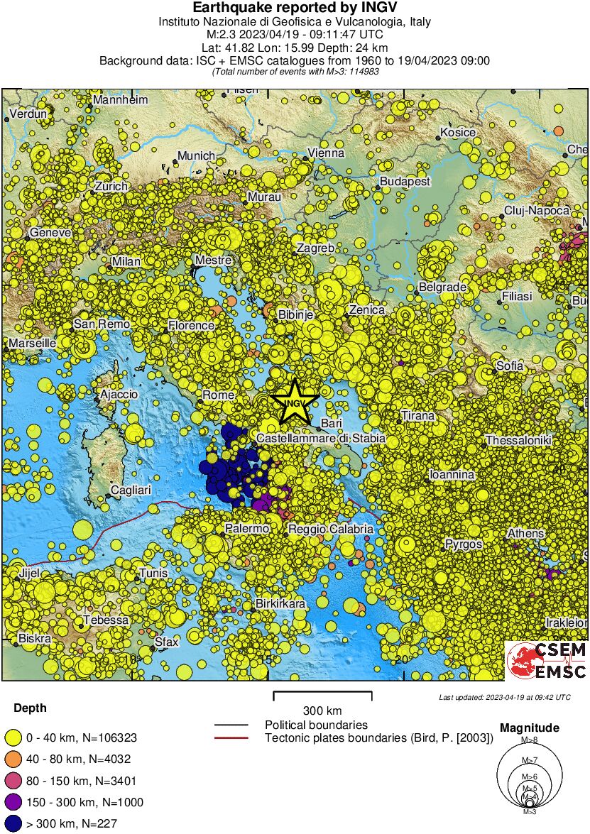 wide historical seismicity