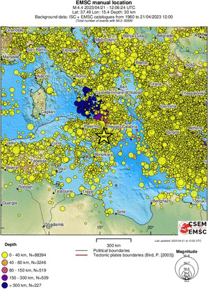 wide historical seismicity