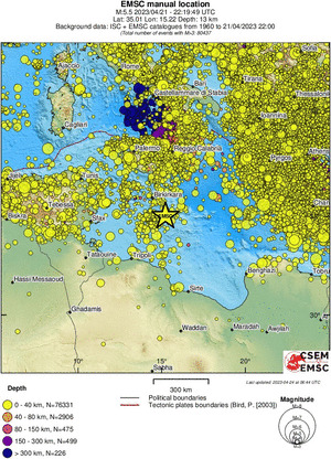 wide historical seismicity