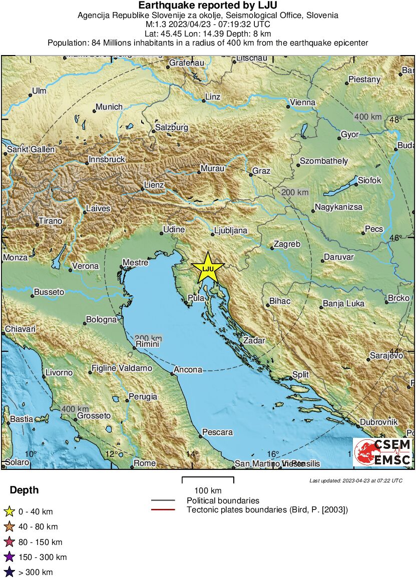 Regional View