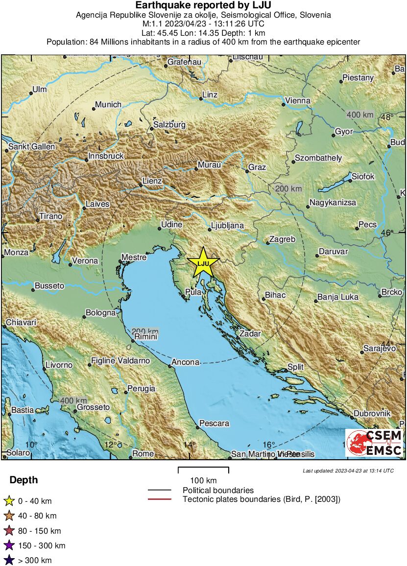 Regional View