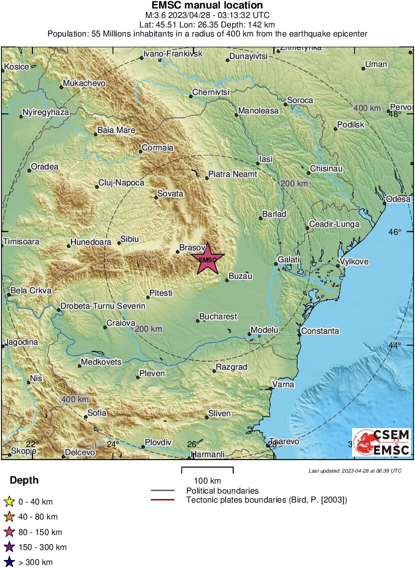 Regional View