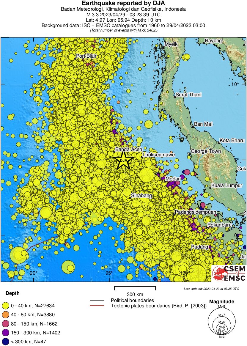 wide historical seismicity
