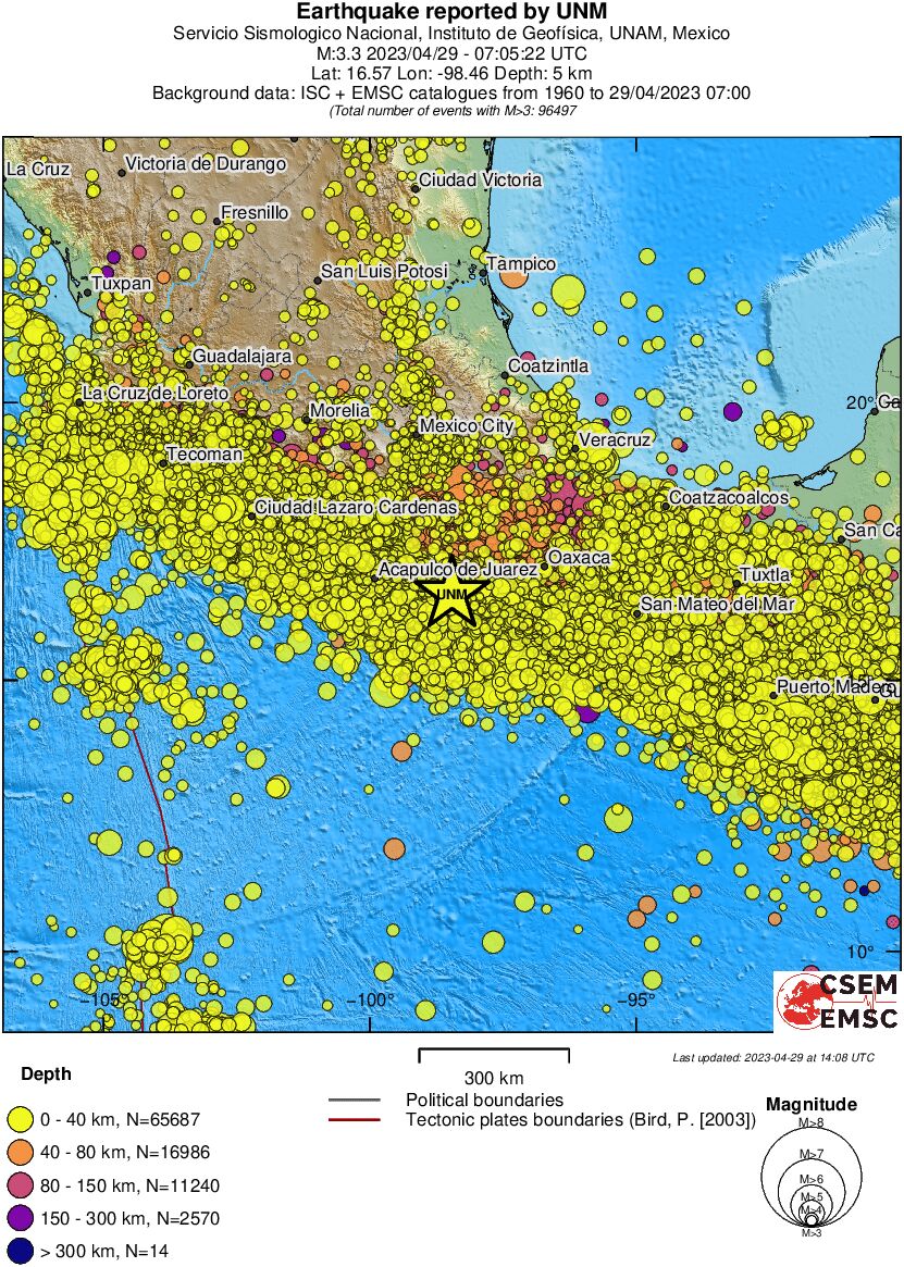 wide historical seismicity