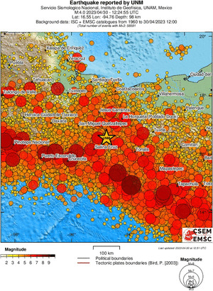 regional magnitude historical seismicity