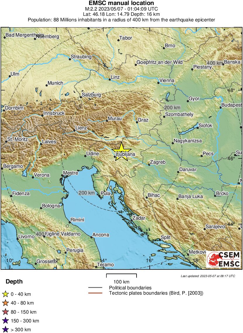 Regional View