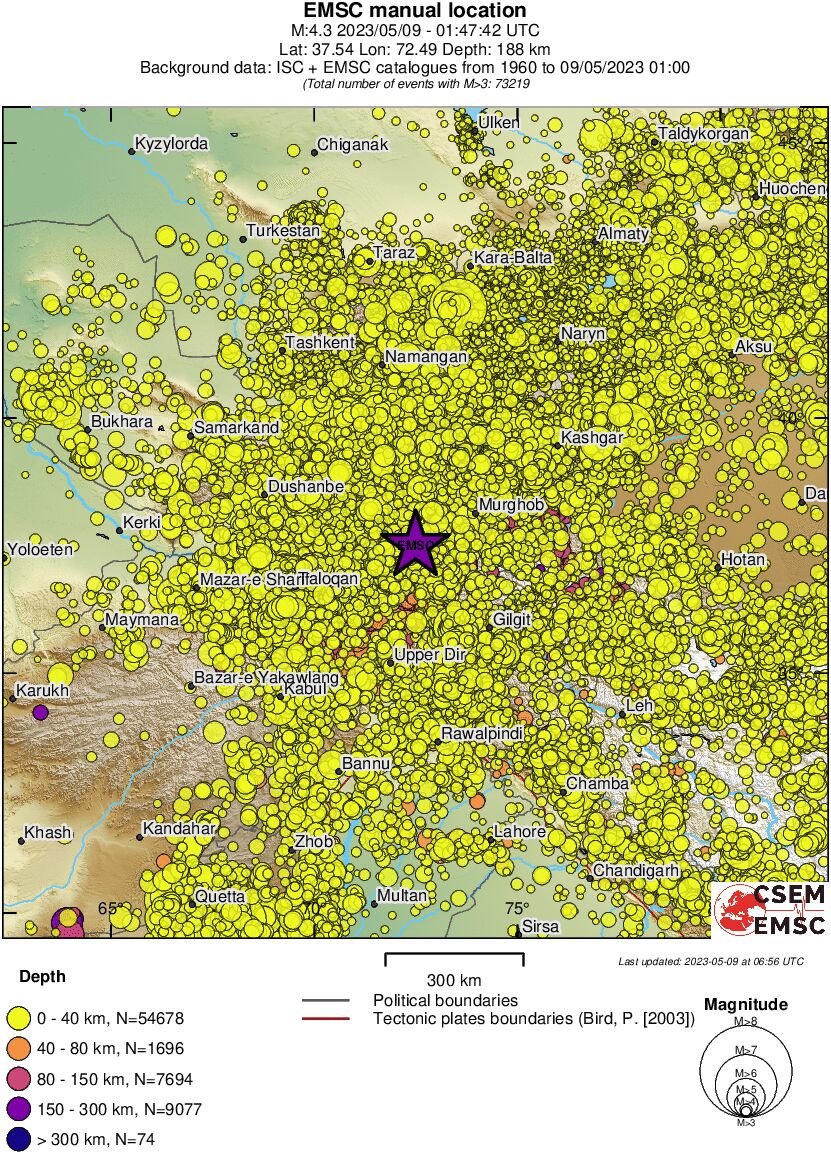 wide historical seismicity