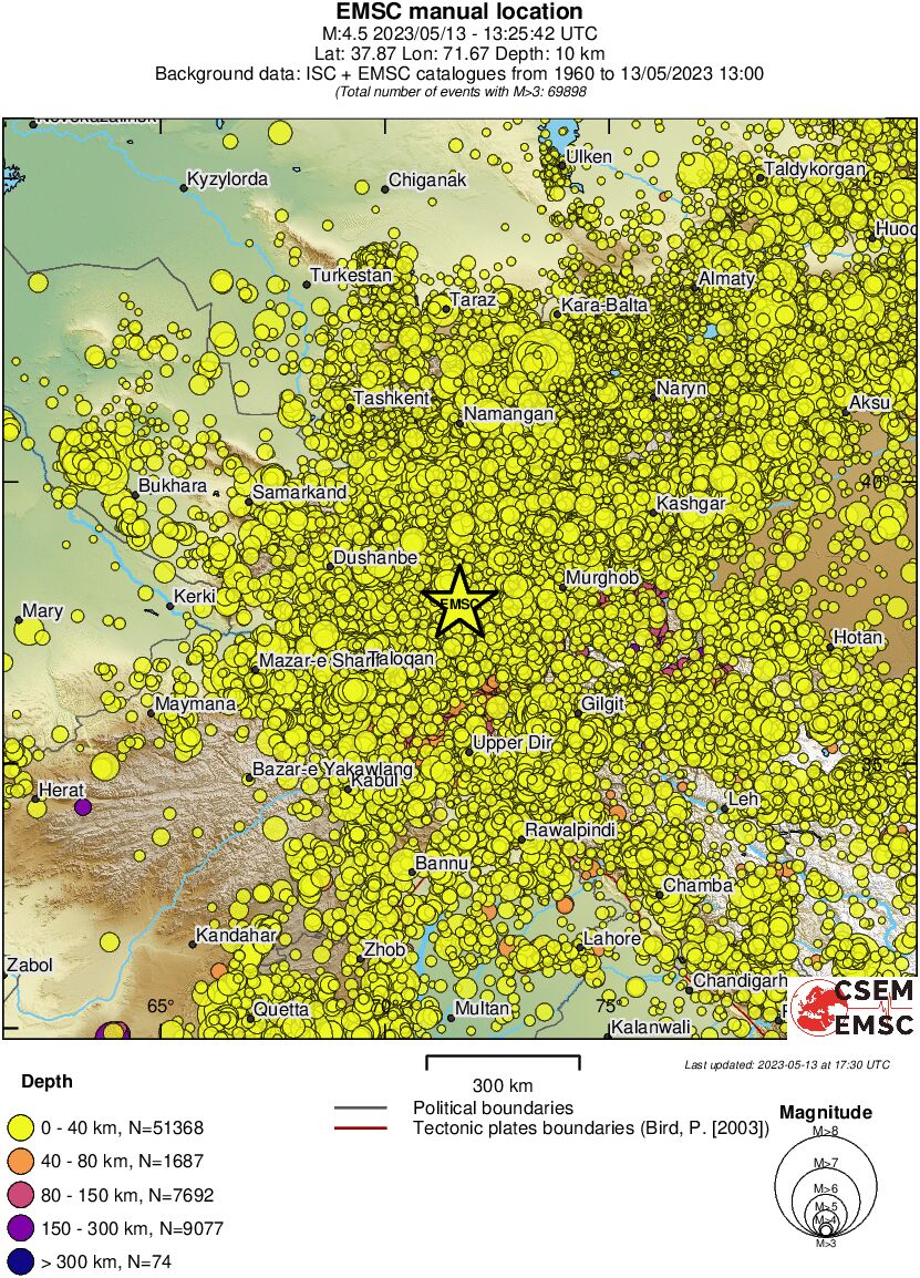 wide historical seismicity