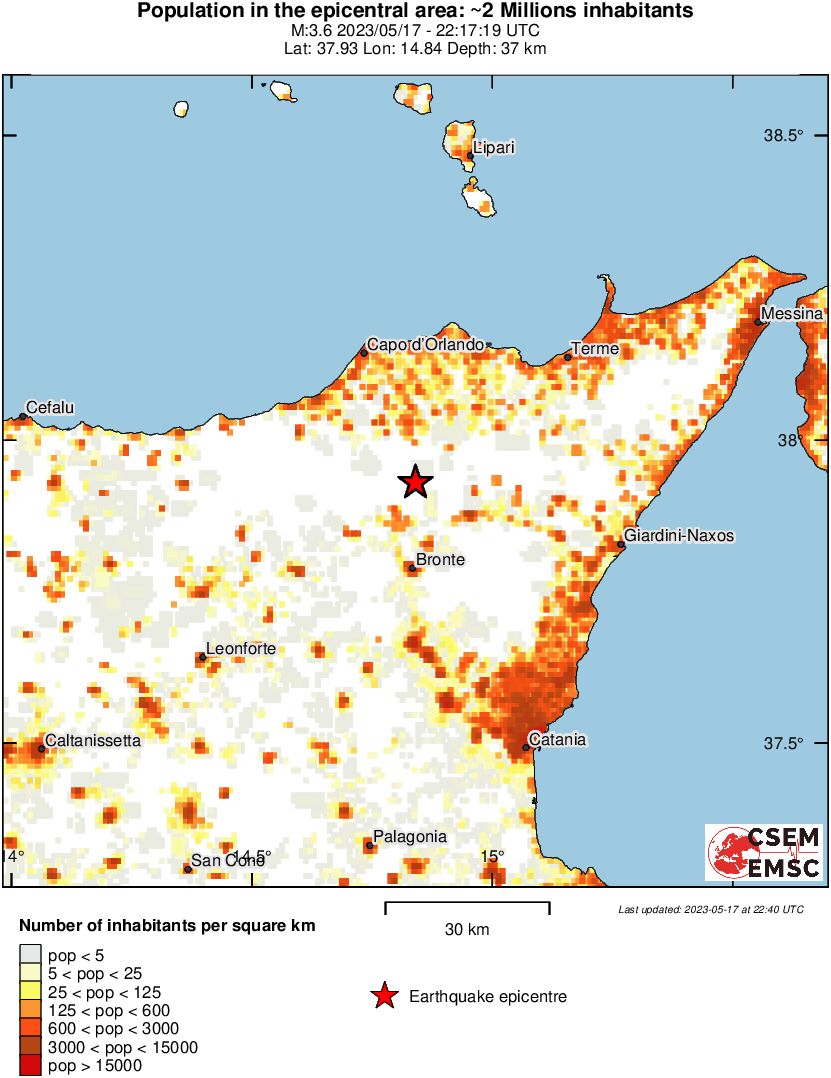 population