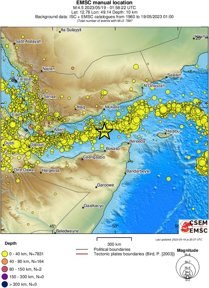 wide historical seismicity
