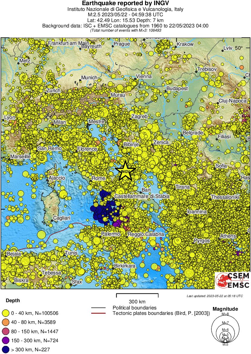 wide historical seismicity