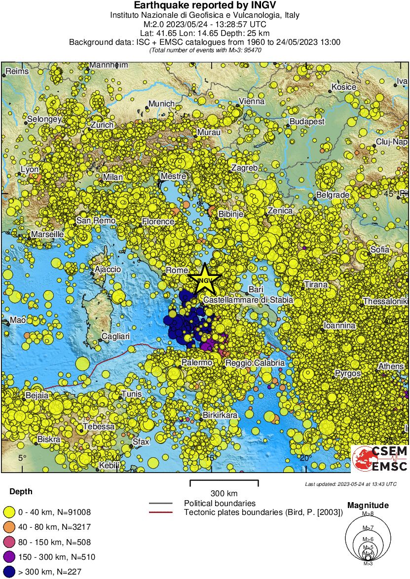 wide historical seismicity