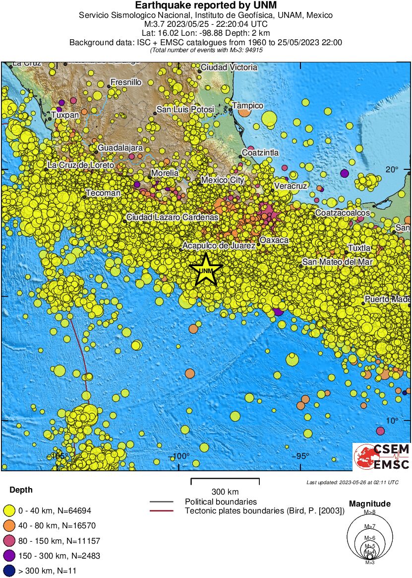 wide historical seismicity